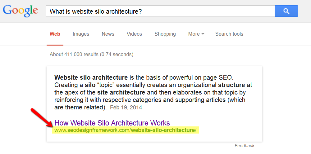 What is Website Silo Architecture? Google SERP